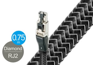 audioquest - RJ2 DIAMOND/0.75miRJ2/DIA/0.75MjiI[fBIpLANP[ujy݌ɗL葦[z