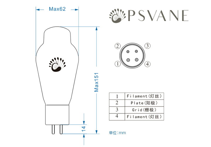 楽天市場】TRIODE - PSVANE WE300B（2本マッチドペア/白箱入り）真空管 
