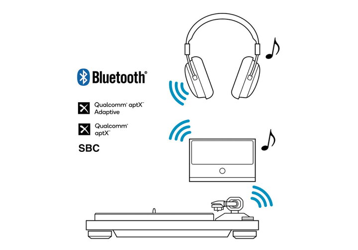 楽天市場】TEAC - TN-400BT-X/ウォルナット（Bluetooth 