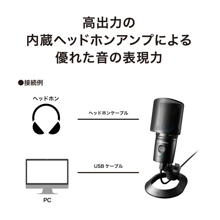 楽天市場】オーディオテクニカ AT2020USB-XP_AT8455セット USB 