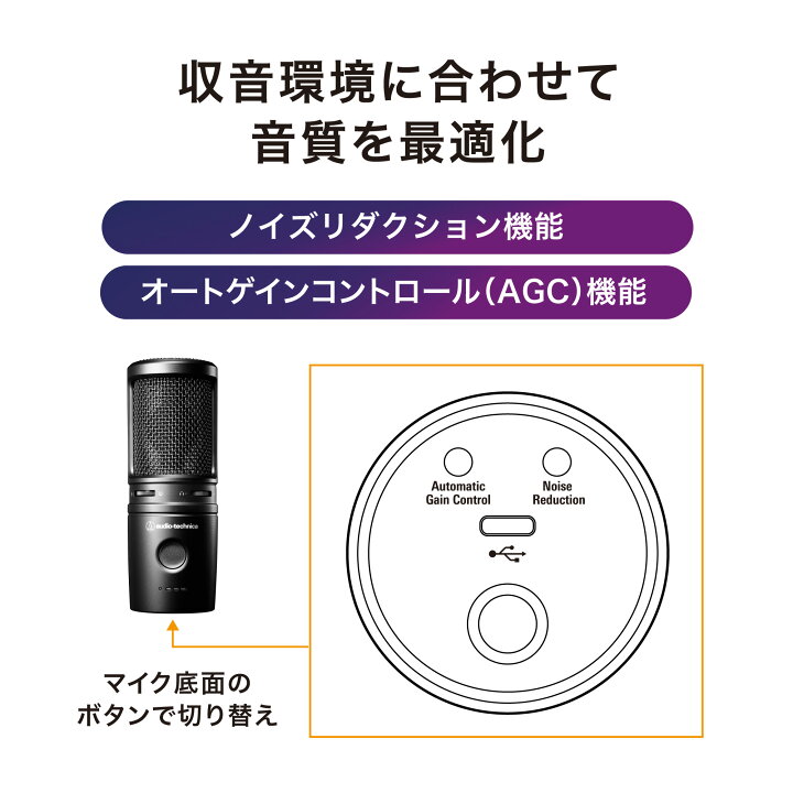 楽天市場】オーディオテクニカ AT2020USB-XP_AT8455セット USB 