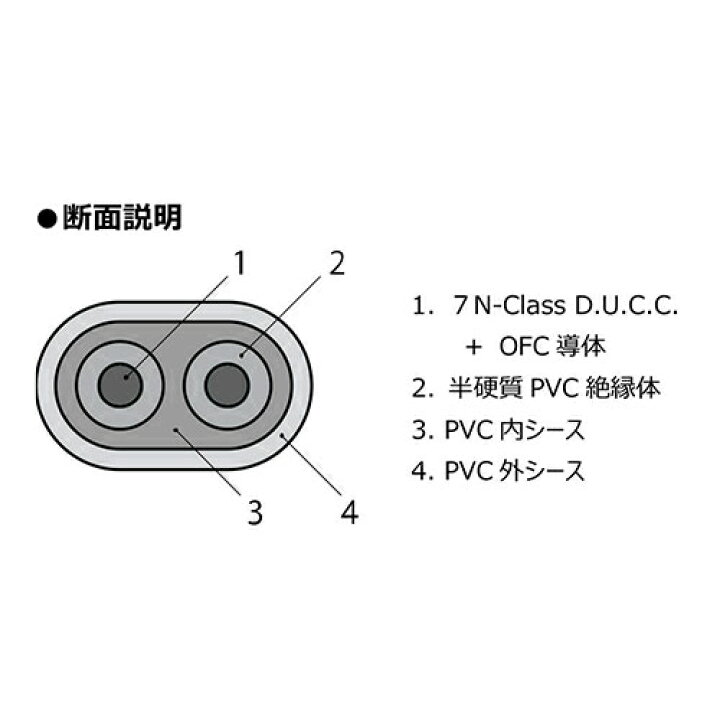 楽天市場】【即納!】LUXMAN JPA-17000/1.8m リファレンス電源ケーブル ラックスマン JPA17000 : オーディオ専門店スクェア 楽天市場】【即納!】LUXMAN JPA-17000/1.8m リファレンス電源ケーブル ラックスマン JPA17000 : オーディオ専門店スクェア