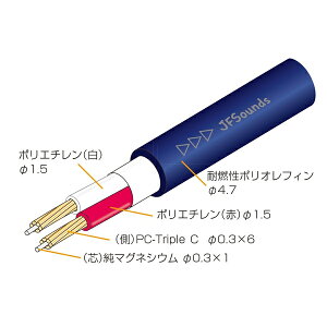 JFSounds@MS205Ci1mj@Xs[J[P[u(1mPʂŐ؂蔄\łj@y2cz