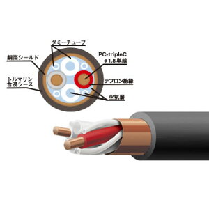 �y�󒍐��Y�i�E�V�[�X�t���zAcousticRevive�@SPC-REFERENCE TripleC�i25cmx4�{�EORB HL-YLI�g�p�����a8mm/�O�a15mm���E8�ӏ�Y���O�d�グ�j�@�W�����p�[�P�[�u���[�������ςݏ��i