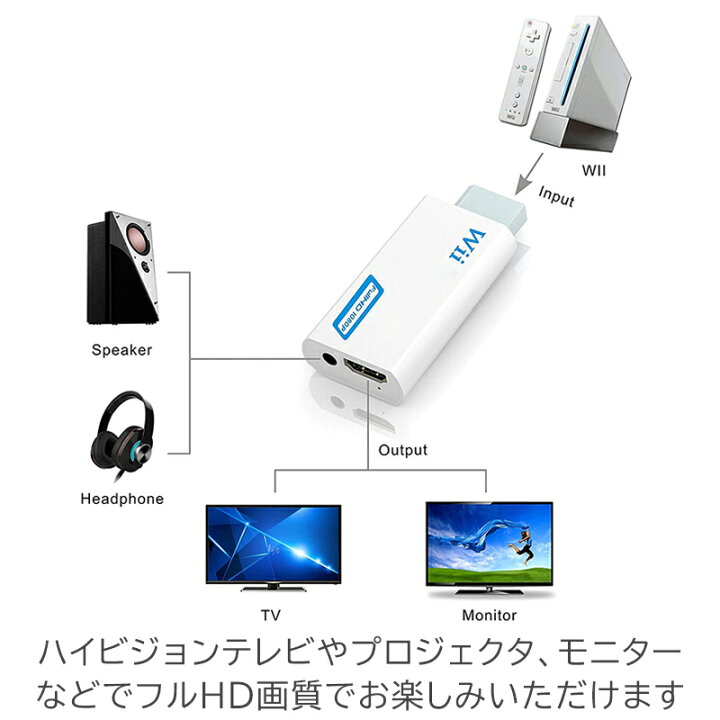 楽天市場 Wii用 Hdmiアダプタ 映像 変換アダプタ 3 5mm オーディオ出力対応 480p 7p 1080p 変換コネクタ オーディオファンテック