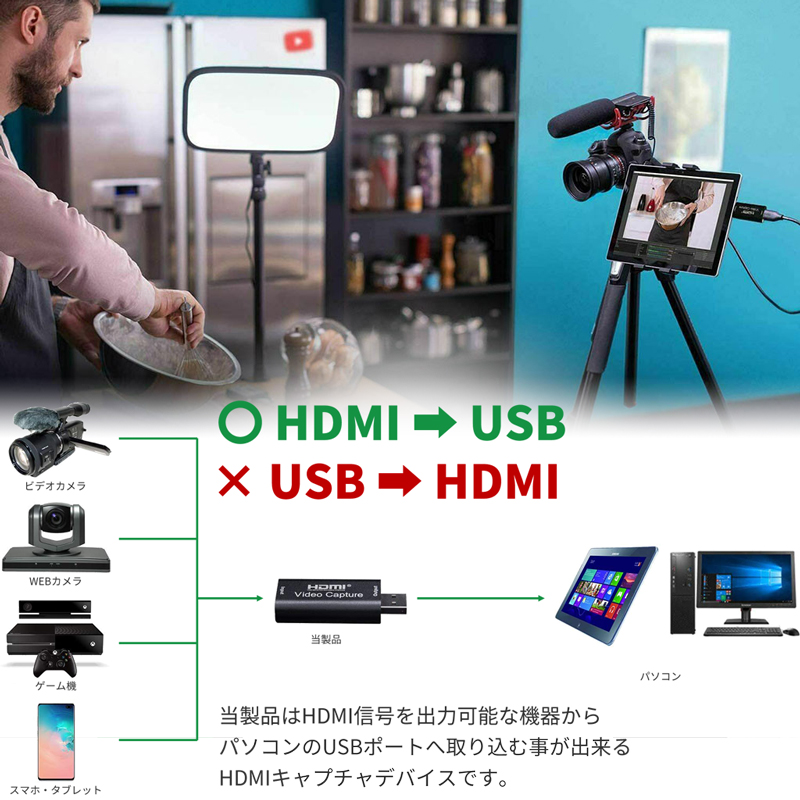  HDMI to USB 変換 ビデオキャプチャ USB2.0 1280×720P 60Hz ケーブル別 HDMI変換 変換アダプタ アダプタ