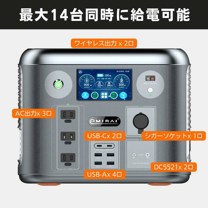楽天市場】AC100V3ポート 大容量ポータブル電源 1280Wh リン酸鉄  