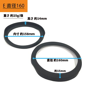 y2_Zbgz X|[cWOp VRJo[ Lbv  یJo[ ɂ ⏝h~ VR yO115mm×21mm / 128mm×21mm / 133mm×23mm / 145mm×37mm / 160mm×14mmz傫 ub