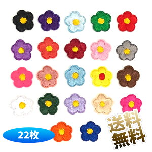 y22z by AbvP AC  z  hJ  `[t hJ q ̎q  ACby \t[g DIY | ٖD ~jobW i22Fj