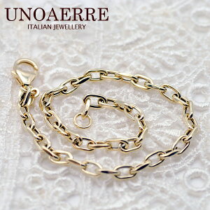 EmAGyUNOAERREzK18CG[S[h uXbg@31470#3105