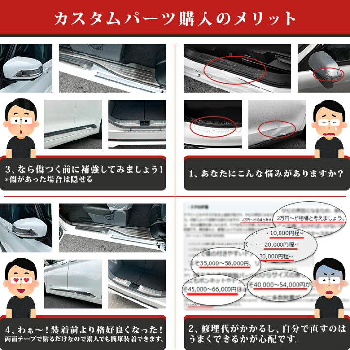 楽天市場】【15%セール】ハイエース 200系 前/中/後期 ドアトリム ドア 