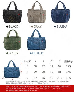 g[gobO fB[X eʃg[g ܂肽 y y }U[YobO Rrj sJo ʋ ʊw ΂  lC ăobN obO  e lC 20 30 