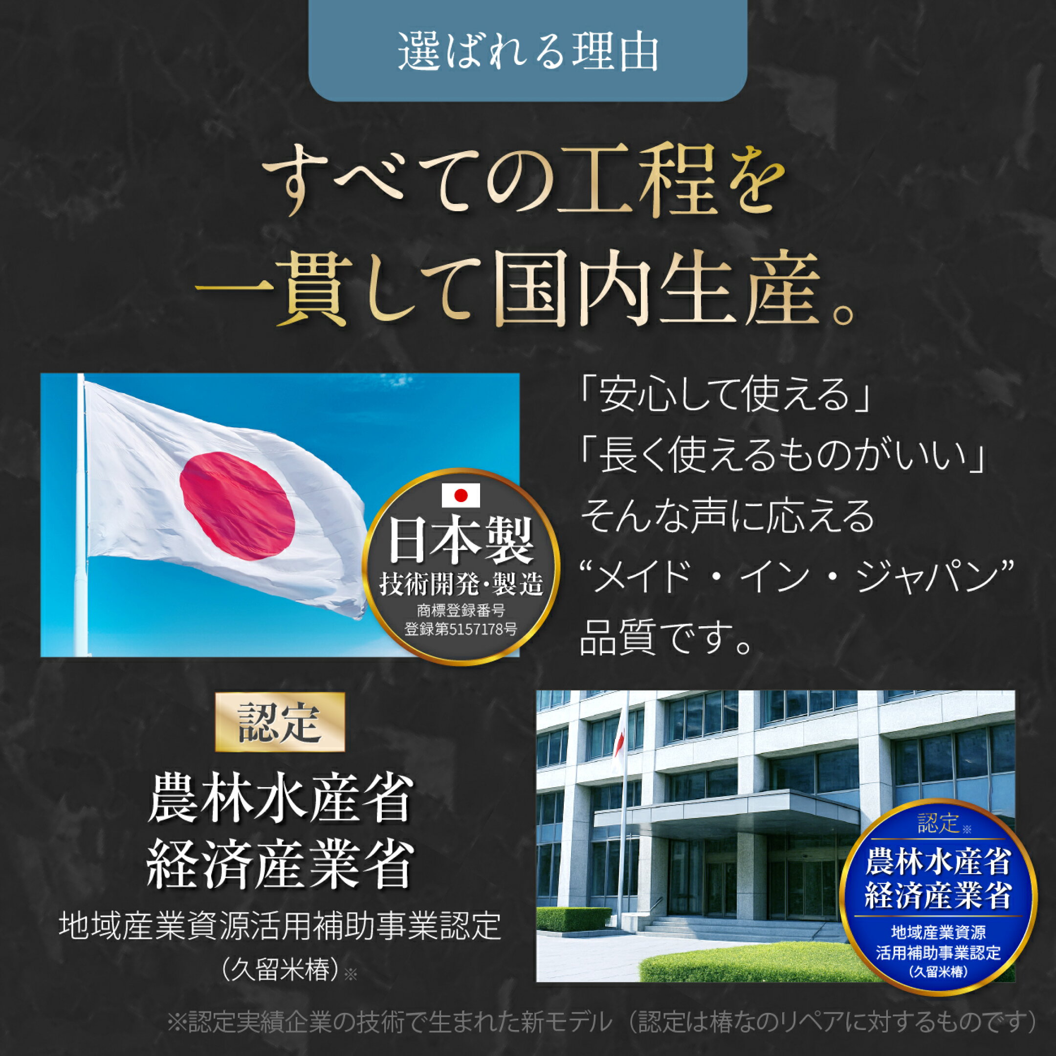 毎日使うシャワーヘッドだから、部品まで全部日本製