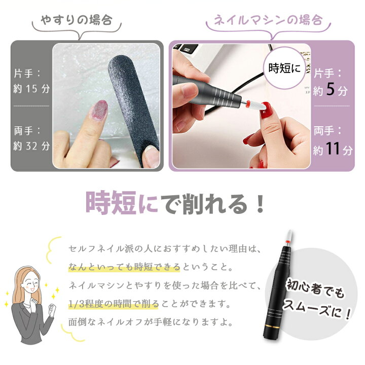お譲り先決定済】プロ用ネイルマシーンセット。