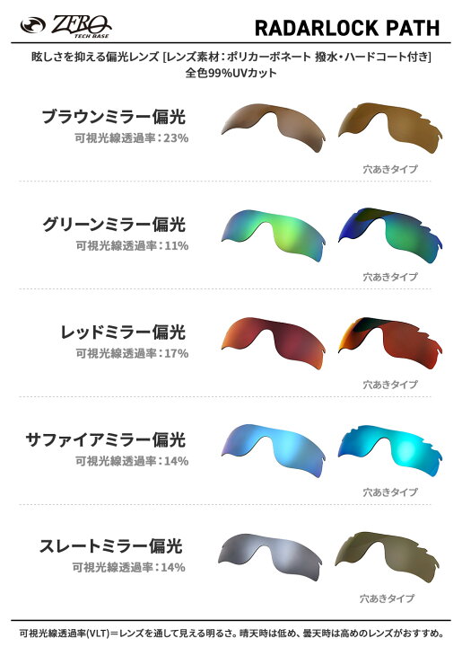 楽天市場】オークリー スポーツ サングラス 交換レンズ レーダーロック  