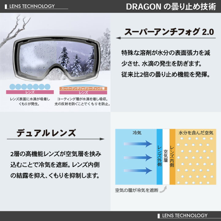 楽天市場】ドラゴン ゴーグル アールブイエックス マグ dgg 