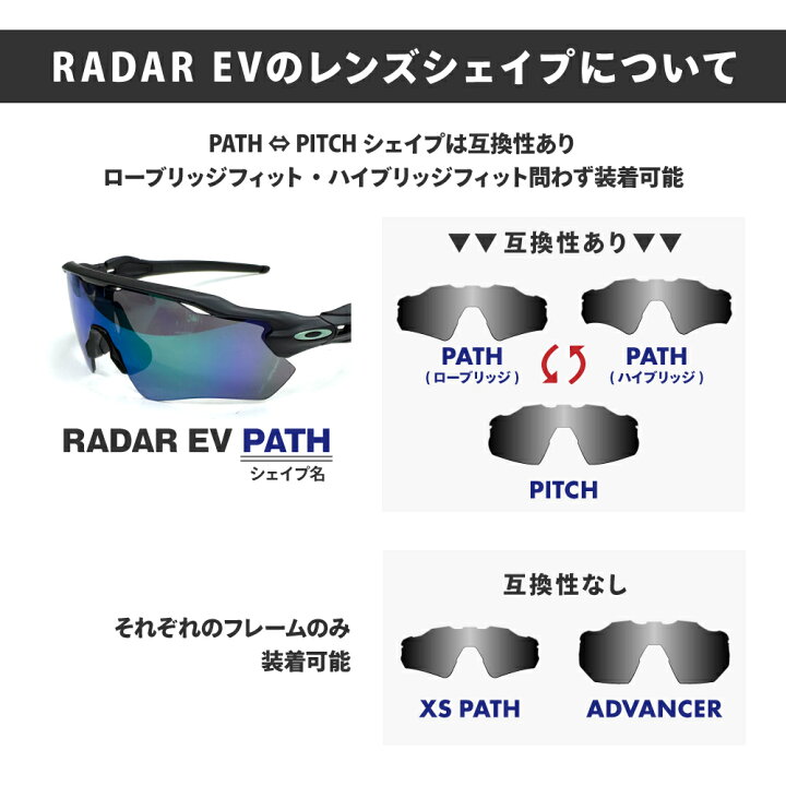楽天市場】オークリー RADAR EV SUNGLASS フレームのみ スタンダード 
