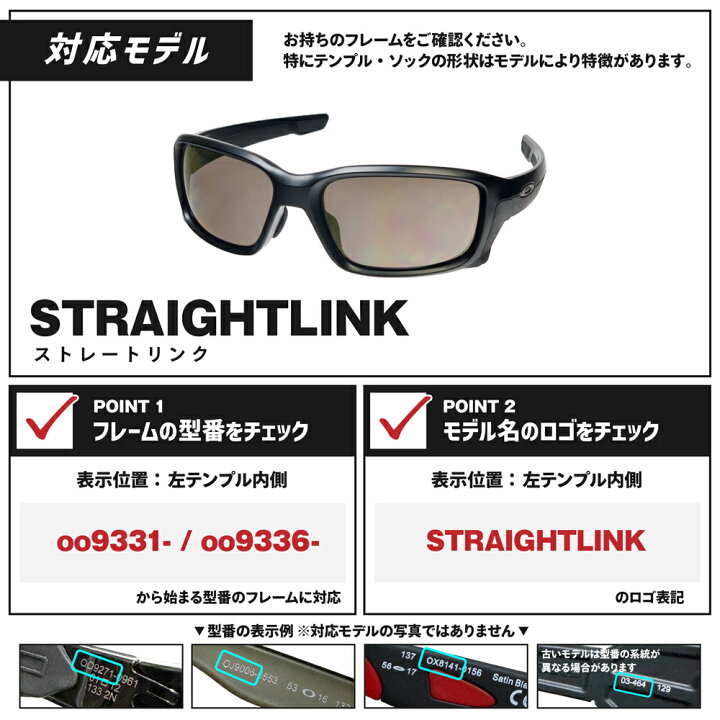 楽天市場】オークリー サングラス 交換レンズ ストレートリンク OAKLEY 
