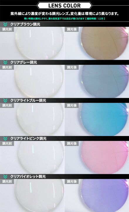 楽天市場】オークリー スポーツ サングラス 交換レンズ フィールド 