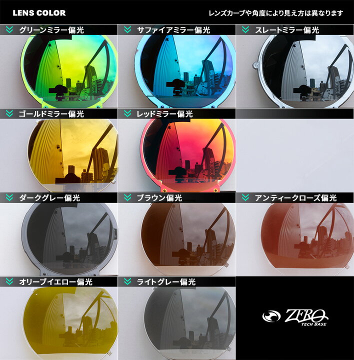 楽天市場】オークリー サングラス 交換レンズ ポータル エックス 