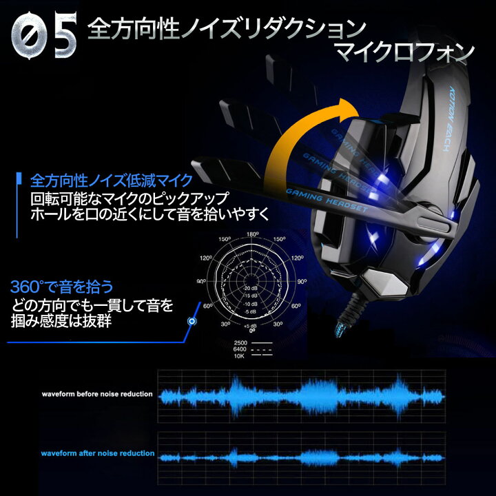 楽天市場 ゲーミングヘッドセット ヘッドセット Ps4 ヘッドホン マイク付き ボイスチャット ゲーム用 Ps5 ゲーム Switch ゲーミングイヤホン Usb イヤホン Pc対応 荒野行動 マイク Cod 会話 ボイチャ パソコン スカイプ Fps ギフト Ledライト 重低音 軽量 痛くない