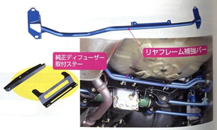 楽天市場】CUSCO クスコ 純正ディフューザー取付ステー+リアフレーム 