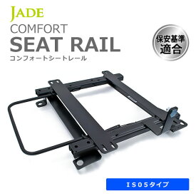 JADE ジェイド レカロ SR7・SR11・新型LX-F用 シートレール 右席用 クライスラー・ジープ ラングラーTJ TJ40 96/10〜02/12 2003年モデル以降は取付不可 IM026R-IS