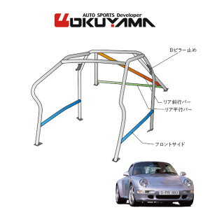 OKUYAMA �I�N���} OKUYAMA ���[���o�[ �X�`�[���� �|���V�F 911 993 ���n���h�� [10P/No.13/2��] �_�b�V���{�[�h�����^�C�v ���l��ւ̔z���s�A��������