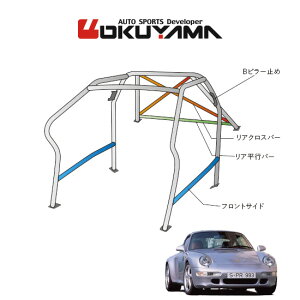 OKUYAMA �I�N���} OKUYAMA ���[���o�[ �X�`�[���� �|���V�F 911 993 ���n���h�� [11P/No.14/2��] �_�b�V���{�[�h�����^�C�v ���l��ւ̔z���s�A��������