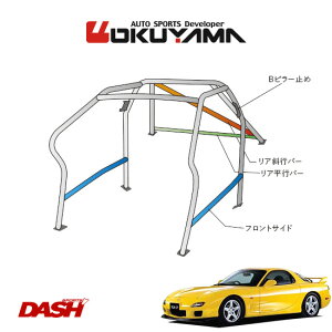 OKUYAMA �I�N���} DASH ���[���o�[ �X�`�[���� RX-7 FD3S [10P/No.13/2��] �_�b�V���{�[�h�����^�C�v ���l��ւ̔z���s�A��������