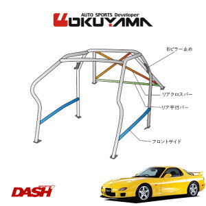 OKUYAMA �I�N���} DASH ���[���o�[ �X�`�[���� RX-7 FD3S [11P/No.14/2��] �_�b�V���{�[�h�����^�C�v ���l��ւ̔z���s�A��������