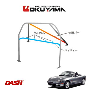 OKUYAMA IN} DASH [o[ X`[ [hX^[ NB6C/NB8C [5P+}CeB[/No.F/2] lւ̔zsA