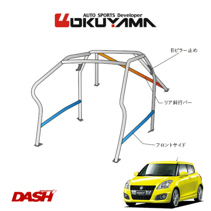 楽天市場】OKUYAMA オクヤマ DASH ロールバー スチール製 スイフト 