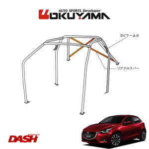 OKUYAMA IN} DASH [o[ X`[ f~I DJ5FS/DJLFS [8P/No.11/2] _bV{[hђʃ^Cv lւ̔zsA