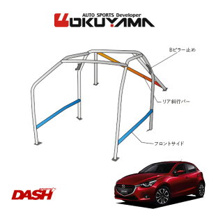 OKUYAMA IN} DASH [o[ X`[ f~I DJ5FS/DJLFS [9P/No.12/2] _bV{[hђʃ^Cv lւ̔zsA