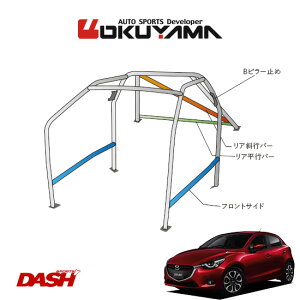OKUYAMA IN} DASH [o[ X`[ f~I DJ5FS/DJLFS [10P/No.13/2] _bV{[hђʃ^Cv lւ̔zsA