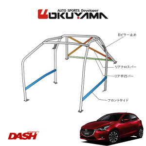 OKUYAMA IN} DASH [o[ X`[ f~I DJ5FS/DJLFS [11P/No.14/2] _bV{[hђʃ^Cv lւ̔zsA