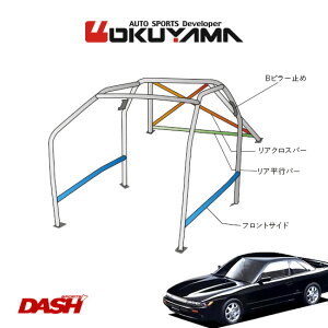 OKUYAMA IN} DASH [o[ X`[ VrA PS13/S13 [11P/No.14/2] _bV{[hђʃ^Cv lւ̔zsA