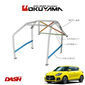 OKUYAMA IN} DASH [o[ X`[ XCtgX|[c ZC33S [11P/No.14/2] _bV{[hђʃ^Cv lւ̔zsA
