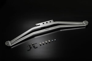 Genb  t[T|[gu[X mAn nCG[X TRH/KDH/GDH200n Ch{fB kCEE͗vmF