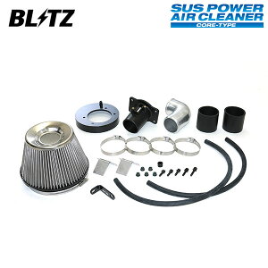 BLITZ ubc TXp[ GAN[i[ tBbgnCubh GP5 GP6 H25.9`R2.2 LEB