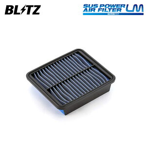 BLITZ ubc TXp[ GAtB^[ LM ST-45B ZVI UCF30 H12.8` 3UZ-FE FR 17801-50030