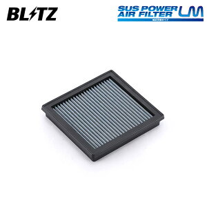 BLITZ ubc TXp[ GAtB^[ LM WN-227B tFAfBZ HZ33 H19.7` VQ35HR FR AY120-NS050