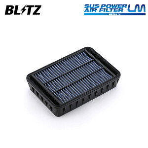 BLITZ ubc TXp[ GAtB^[ LM SM-56B MtHeBX CY4A H19.8` 4B11 MIVEC 1500A023
