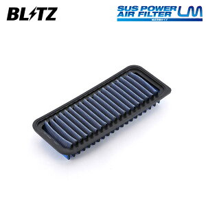 BLITZ ubc TXp[ GAtB^[ LM ST-50B pb\ QNC10 H16.6`H22.2 K3-VE FF 17801-97402