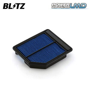 BLITZ ubc p[ GAtB^[ LMD DH-87B NX[h RT3 H19.2` R20A FF 17220-RNA-A00