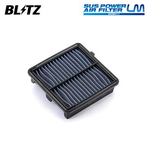 BLITZ ubc TXp[ GAtB^[ LM SH-77B tBbg GE6 H19.10`H25.9 L13A FF 17220-RB0-000