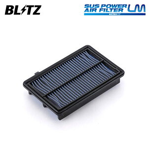 BLITZ ubc TXp[ GAtB^[ LM SH-93B XebvS RK5 H21.10`H27.4 R20A FF 17220-R0A-003