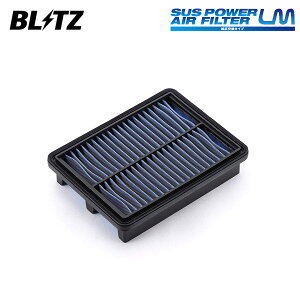 BLITZ ubc TXp[ GAtB^[ LM SA-320B CX-3 DKLAY R4.2` P5-VPS 4WD P501-13-3A0