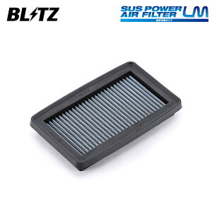 BLITZ ubc TXp[ GAtB^[ LM WH-700B S660 JW5 H27.4`R2.1 S07A ^[{ MR 17220-5JA-003